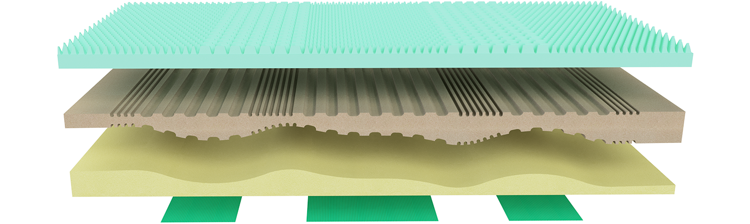 esploso caratteristiche.memory fresh