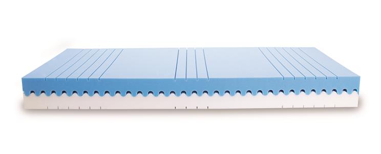 Ergoflex