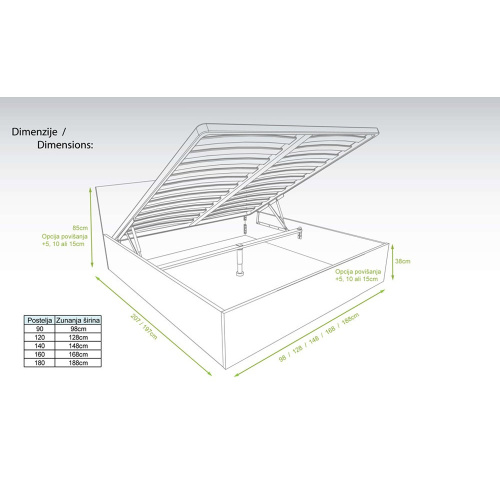 dvizna_postelja_kerles_dimenzije_1039205229