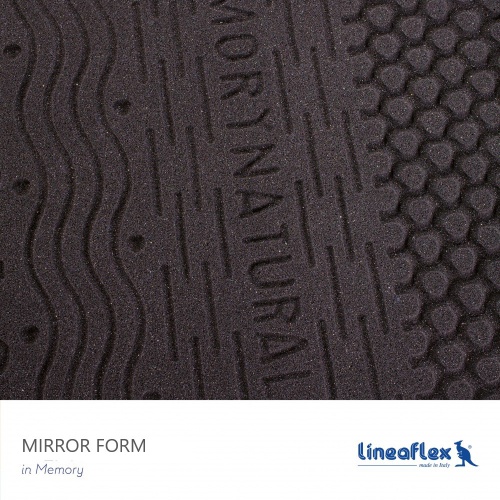 mirror_form