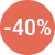 Popust 40%